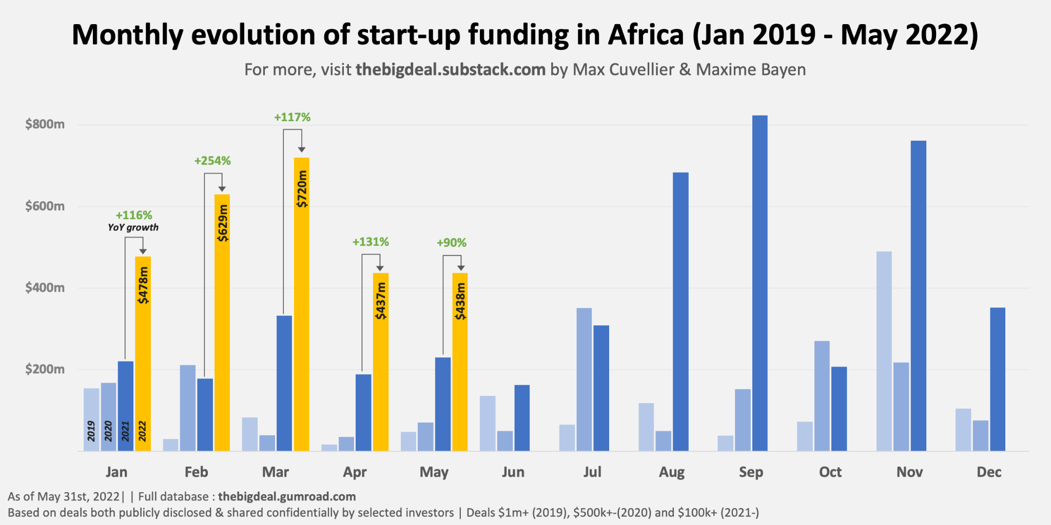 67732 1startups start up start up.jpg