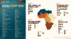 Africa's Business Heroes 2026 : les 100 meilleurs entrepreneurs d'Afrique d&eacute;voil&eacute;s