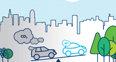 La F&eacute;d&eacute;ration Internationale de l'Automobile (FIA) Region I lance un appel &agrave; candidatures pour les start-up de mobilit&eacute;